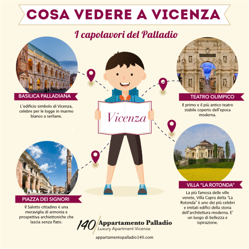 Infografica Vicenza